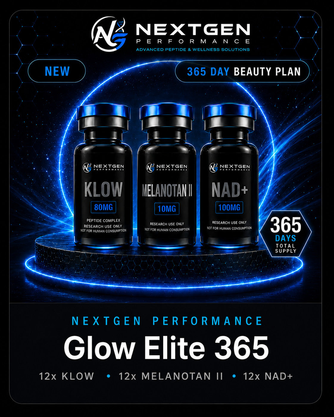 Glow Elite 365 - 12 month skin and aesthetic research plan