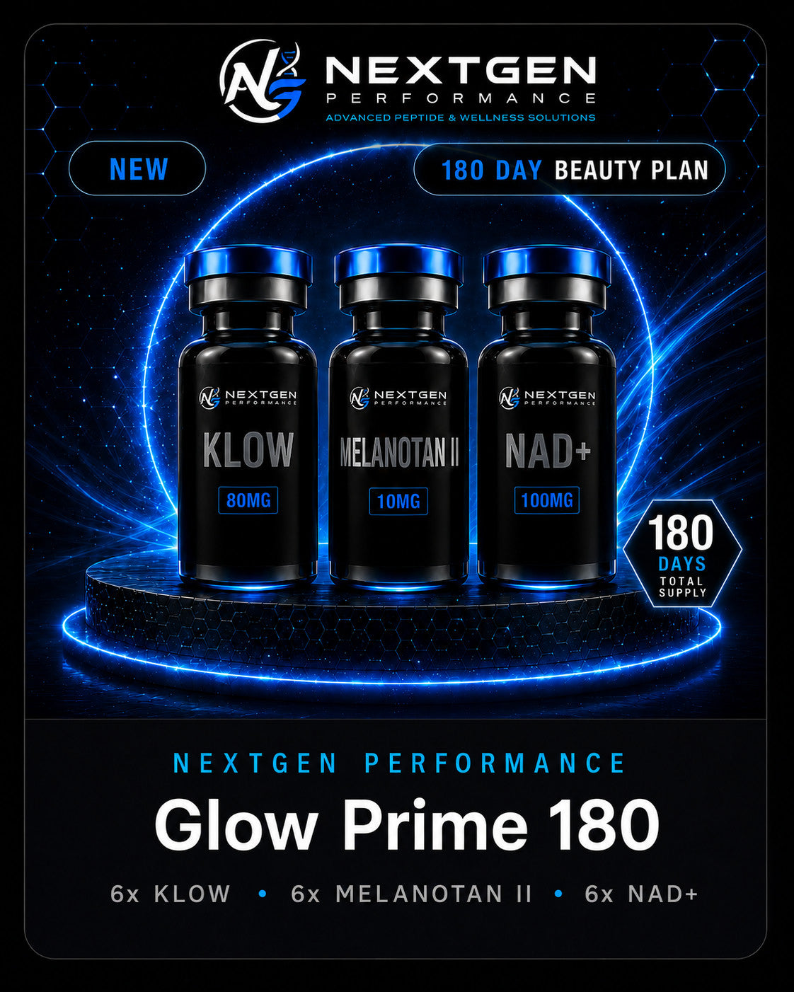 Glow Prime 180 - 6 month skin and aesthetic research plan