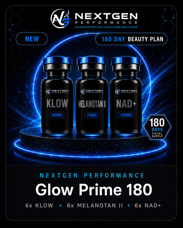 Glow Prime 180 - 6 month skin and aesthetic research plan