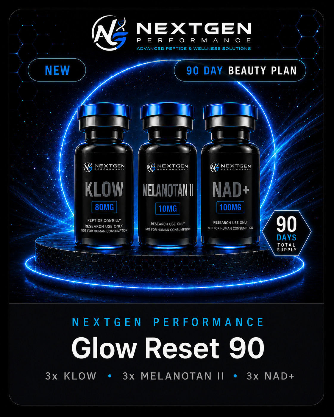 Glow Reset 90 - 3 month skin and aesthetic research plan