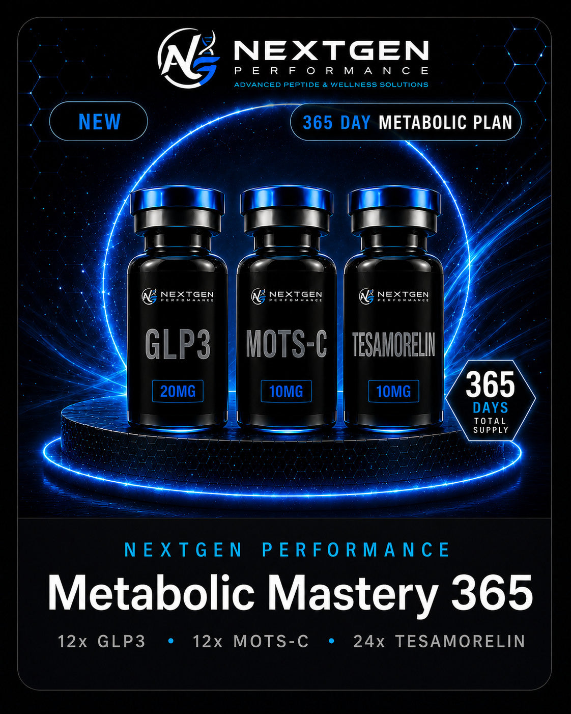 Metabolic Mastery 365 - 12 month metabolic research plan