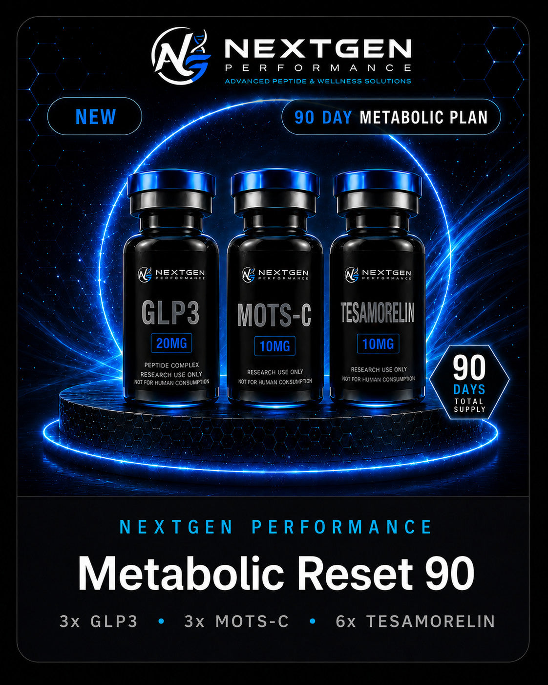 Metabolic Reset 90 - 3 month metabolic research plan