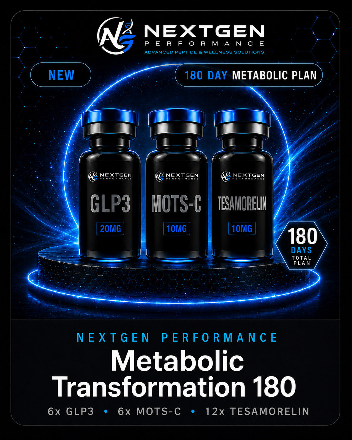 Metabolic Transformation 180 - 6 month metabolic research plan