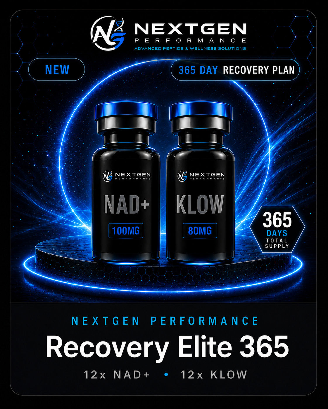 Recovery Elite 365 - 12 month recovery research plan
