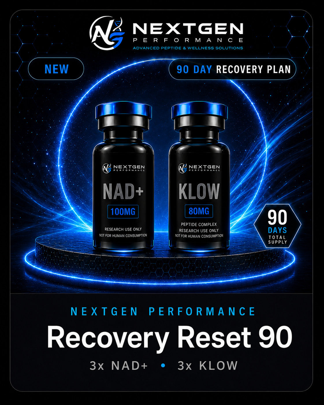 Recovery Reset 90 - 3 month recovery research plan